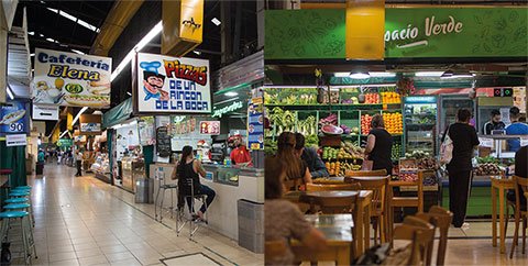 mercado ciudad de mendoza